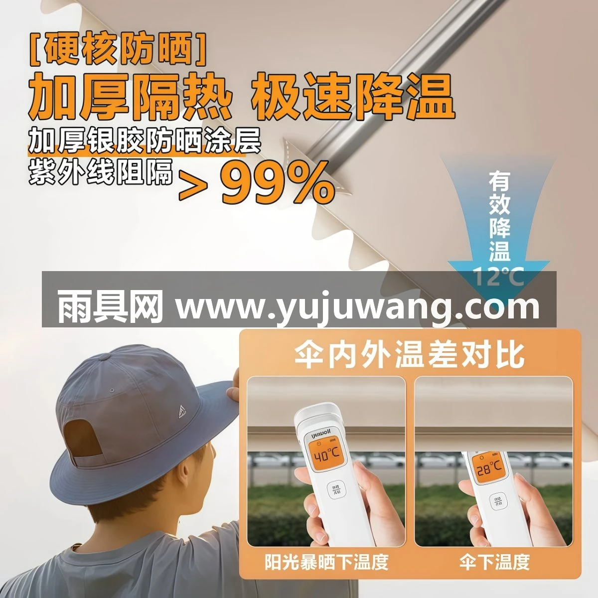 武汉雨具网·遮阳伞户外三轮车摆摊大伞商用摆地摊太阳伞加厚加固雨伞防晒雨棚·产品图4