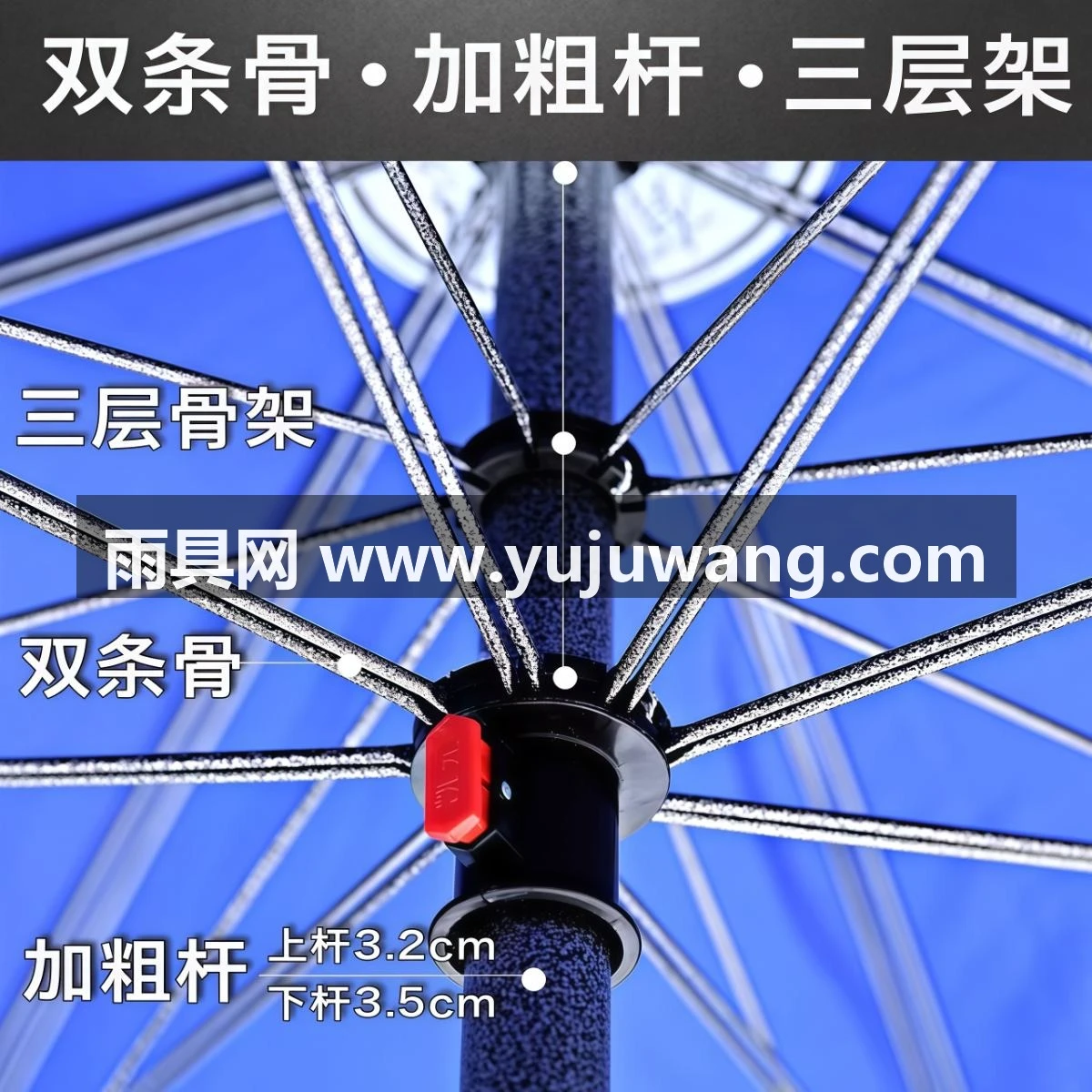 武汉雨具网·遮阳伞大型户外摆摊专用太阳伞大雨伞做生意商用广告伞庭院伞·产品图4