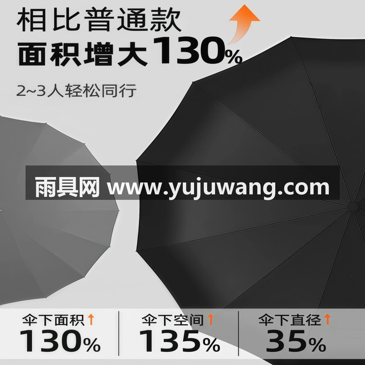 武汉雨具网·雨伞加大加厚加固自动伞女晴雨两用学生上学专用男士高颜值便携伞·产品图4