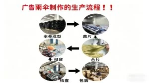武汉雨具网行业新闻资讯