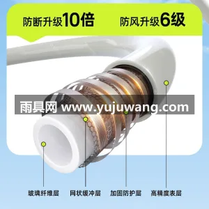 黑胶牛津布 · 玻璃钢 · 牛津布 武汉本地大型雨具供应链供货六角全自动帐篷 图5