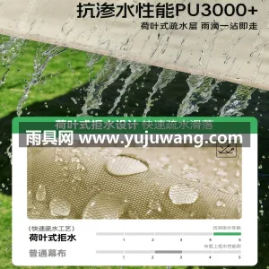 钛金黑胶牛津布 · 高密纤维基布 · 高 武汉本土大厂出品钛金黑胶天幕帐篷，专业户 图3