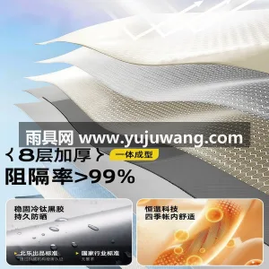 210D高支高密牛津布+加厚黑胶涂层 · 武汉本地帐篷供应链供货户外便携式折叠帐篷 图4