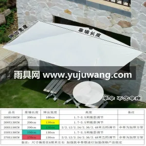 600D牛津布/涤纶布 · 8 骨/12 武汉本地大型制伞供应链供货，这款网红咖啡 图5