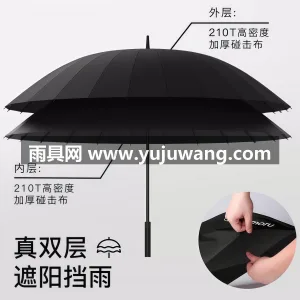 碰击布+纳米超疏 · 荷氏防水 本款长柄直杆雨伞由武汉雨具供应链服务源头 图2