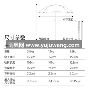 210T高密度聚酯纤维面料 · 8骨加固 武汉专业大型雨伞供应链服务，源头直供户外 图6