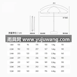 伞面双层双黑胶双牛津布结构 · 8骨玻纤 武汉本地大型雨伞供应链服务直供双层户外太 图2