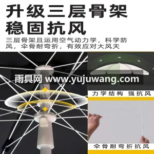 伞面外层加厚涤纶布 · 中柱式金属伞杆  武汉雨具供应链服务作为本地专业雨具供应服 图4