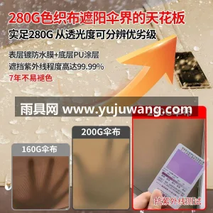 伞面300D加厚涤纶防水布 · 8 根加 武汉雨具供应链服务，专业生产户外罗马遮阳 图3