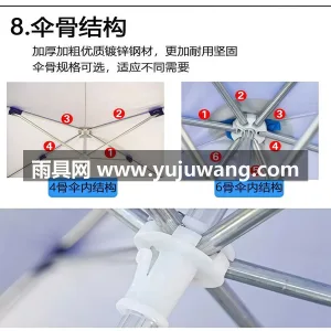 伞面210D高密度涤纶牛津布 · 加粗镀 这款户外太阳伞采用 210D 高密度涤纶 图3