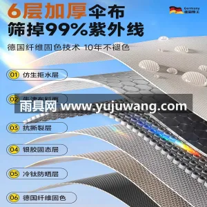 伞面250-300g高密度涤纶色织布 · 武汉本地生产户外罗马伞，采用高密度涤纶面 图4