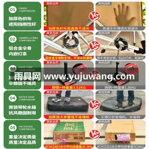 10CM加粗太空铝合金主伞杆 · 加厚加 武汉大型雨具供应链服务商直供，这款高端户 图6