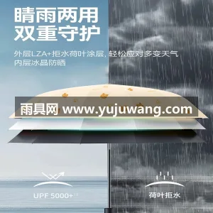 黑胶防晒 · 复合涂层 · 防紫外线 · 武汉源头雨伞供应链服务直供 2026 新 图4