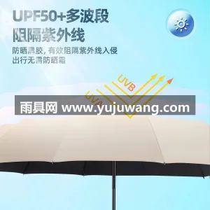 黑胶图层 · 防紫外线 · 仿生拒水 · 武汉源头雨伞供应链服务直供 2026 新 图4