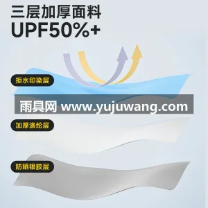 加厚钛银隔热层 · 加大双门通风透气 · 武汉本地大型雨具生产供应链供货 2026 图3