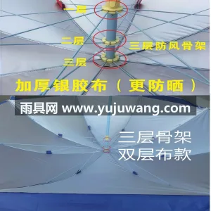 加厚牛津布 · 加粗厚管壁 · 加厚银胶 武汉本地大型雨伞供应链服务直供大太阳伞摆 图2
