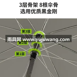 黑胶涂层 · 加固加粗伞骨 · 升级大伞 武汉本地大型雨伞供应链服务直供摆摊专用可 图4