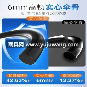 210T全遮光黑胶伞布 · 加厚图层 · 武汉本地大型雨伞供应链服务直供 2026 图4