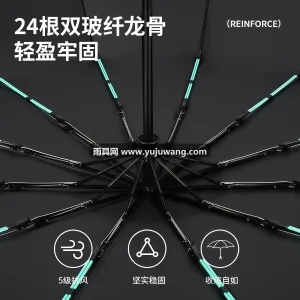 超大伞面 · 加厚伞布 · 纳米疏水 · 武汉本地雨伞供应链服务直供全自动雨伞，一 图5