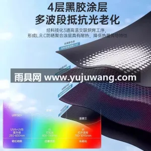 黑胶防晒 · 复合涂层 · 防紫外线 武汉雨具供应链服务商直供全自动晴雨两用伞 图5