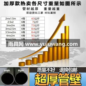 超大伞面 · 银胶防晒 · 高密防水 · 作为武汉专业大型雨伞供应链服务，我们推出 图3