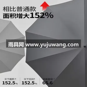 黑胶图层 · 防紫外线 · 仿生拒水 · 武汉源头雨伞供应链服务直供特大号防风晴雨 图2